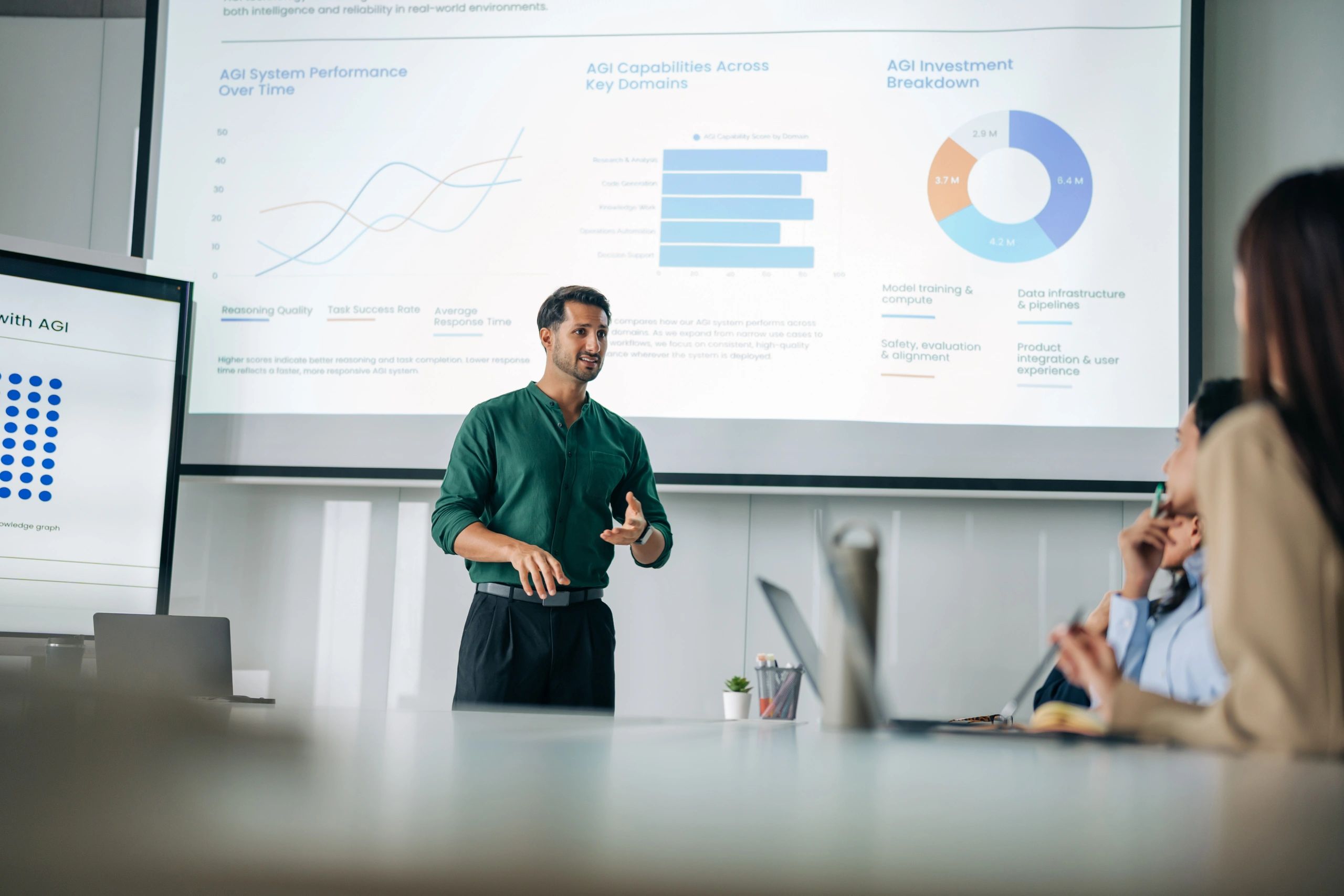 Presenter sharing practical frameworks on a digital screen